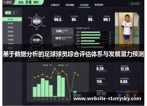 基于数据分析的足球球员综合评估体系与发展潜力预测