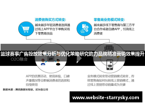 篮球赛事广告投放效果分析与优化策略研究助力品牌精准营销效果提升