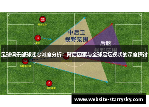 足球俱乐部球迷忠诚度分析：背后因素与全球足坛现状的深度探讨