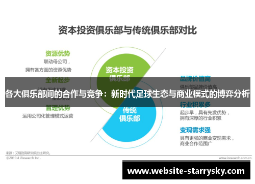各大俱乐部间的合作与竞争：新时代足球生态与商业模式的博弈分析