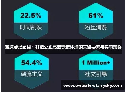 篮球赛场纪律：打造公正高效竞技环境的关键要素与实施策略
