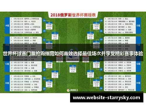 世界杯球赛门票抢购指南如何高效选择最佳场次并享受精彩赛事体验