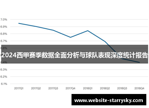 2024西甲赛季数据全面分析与球队表现深度统计报告