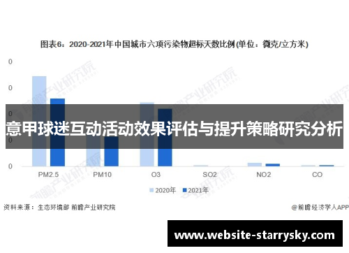 意甲球迷互动活动效果评估与提升策略研究分析