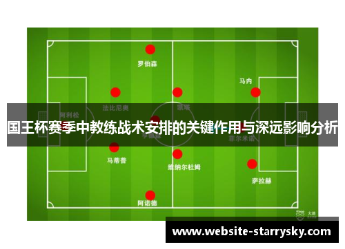国王杯赛季中教练战术安排的关键作用与深远影响分析
