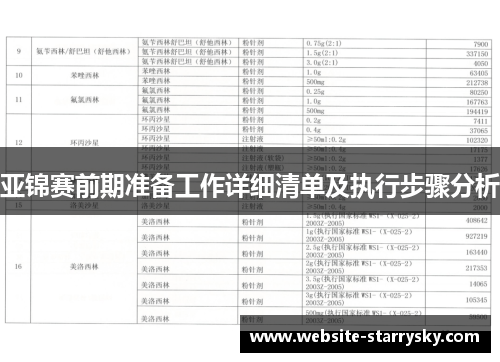 亚锦赛前期准备工作详细清单及执行步骤分析