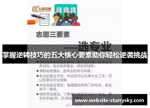 掌握逆转技巧的五大核心要素助你轻松逆袭挑战