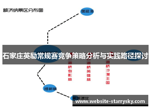 石家庄英励常规赛竞争策略分析与实践路径探讨