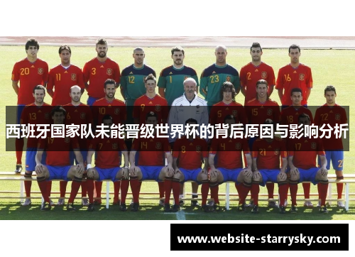 西班牙国家队未能晋级世界杯的背后原因与影响分析