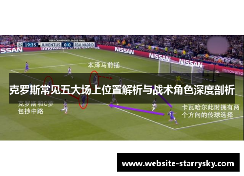 克罗斯常见五大场上位置解析与战术角色深度剖析