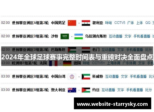2024年全球足球赛事完整时间表与重磅对决全面盘点