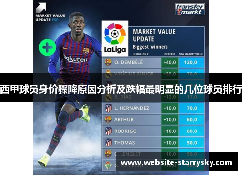 西甲球员身价骤降原因分析及跌幅最明显的几位球员排行 西甲球员身价骤降原因分析及跌幅最明显的几位球员排行
