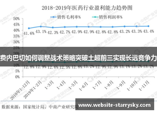 费内巴切如何调整战术策略突破土超前三实现长远竞争力 费内巴切如何调整战术策略突破土超前三实现长远竞争力